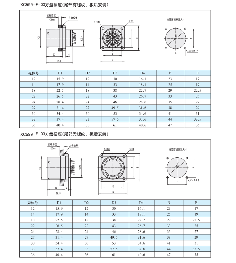 7. 方盤插座.png