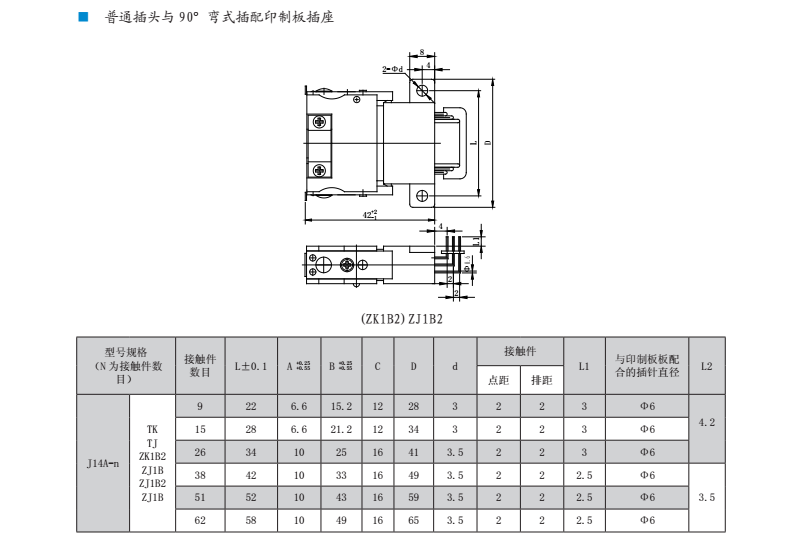 4.型譜排列.png