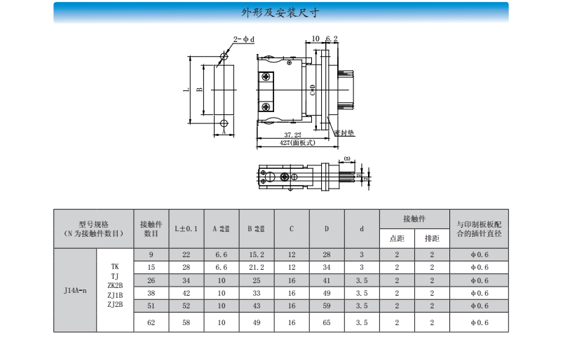 6.外形及安裝尺寸.png